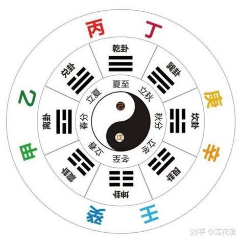 日主庚金|四柱八字十天干详解之庚金